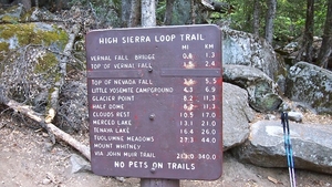 Hiking Half Dome