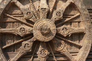 EXLPORING ODISHA