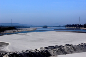 Trip to Haridwar and Rishikesh
