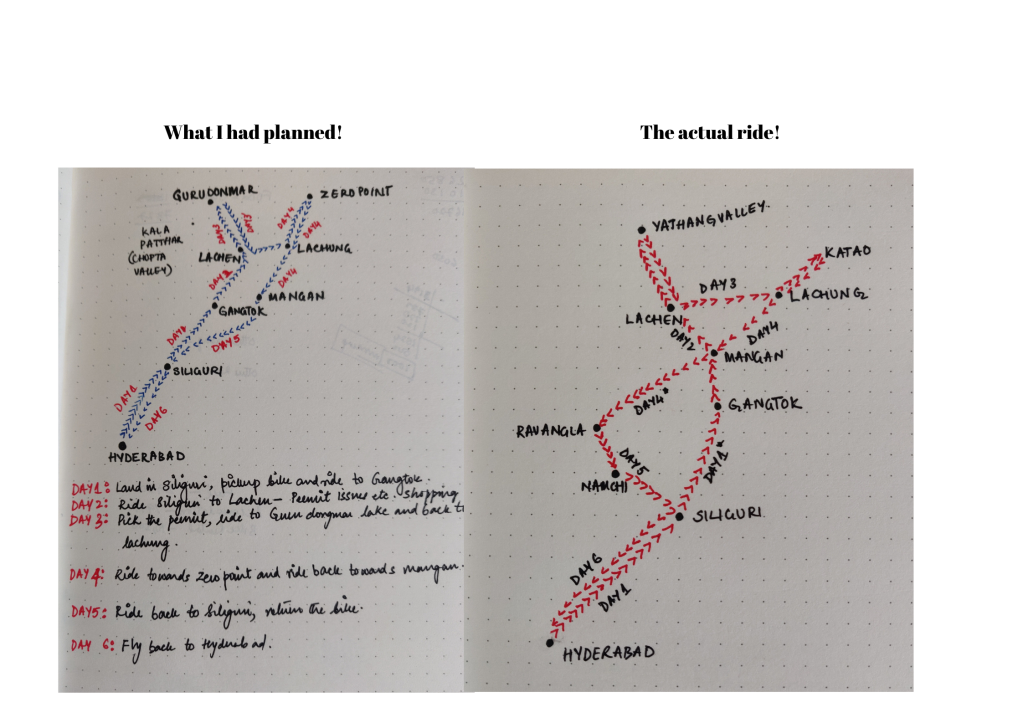 Photo of God make Sikkim and 