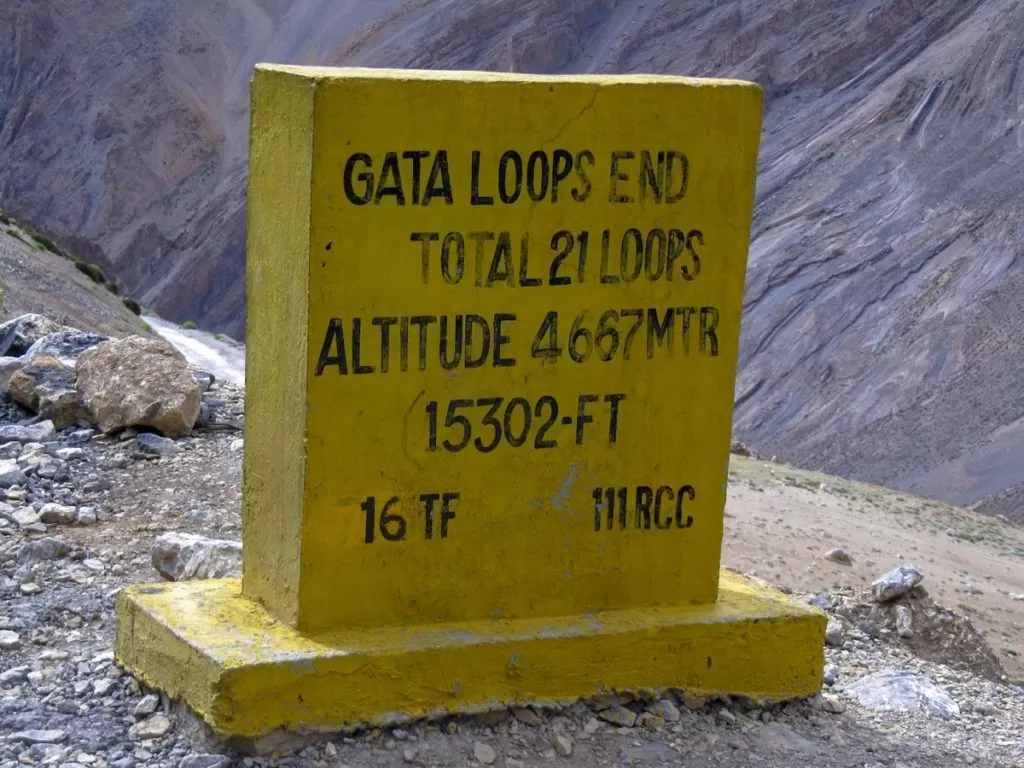 Photo of Story of Gata Loops,