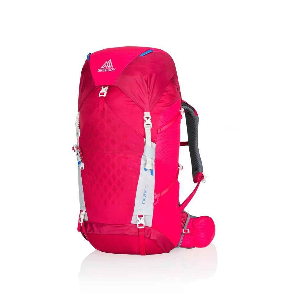 best rucksack under 1500