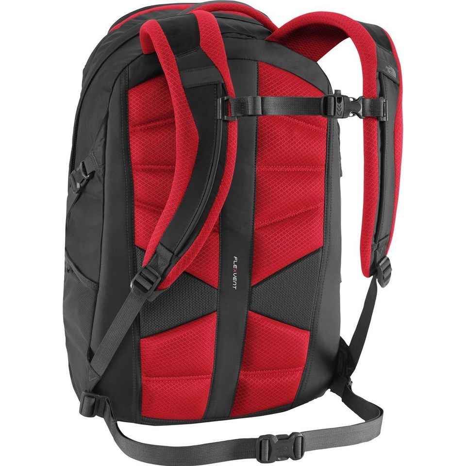 costly backpacks