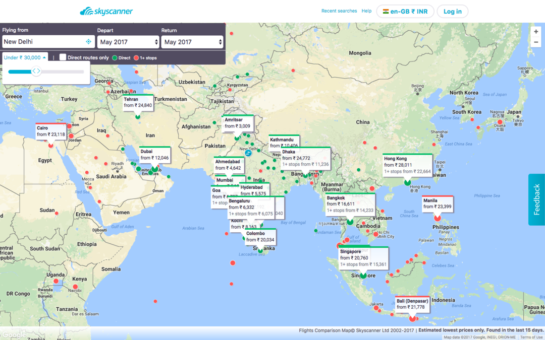 Photo of Thinking of a budget