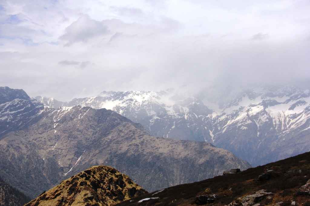 chopta tour package