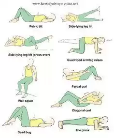 Photo of Fitness During Trave