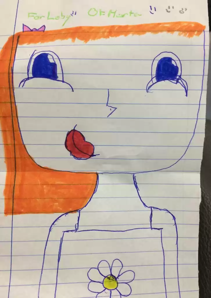 Photo of Madrid Through My Ey