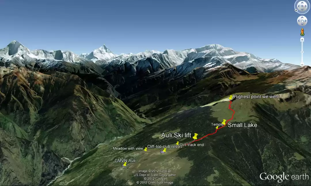 Photo of Uttarakhand springs