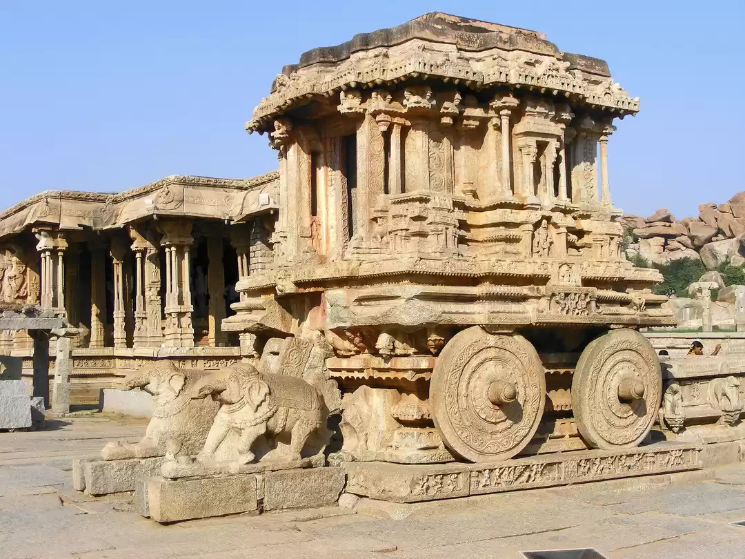 Photo of Things you should no