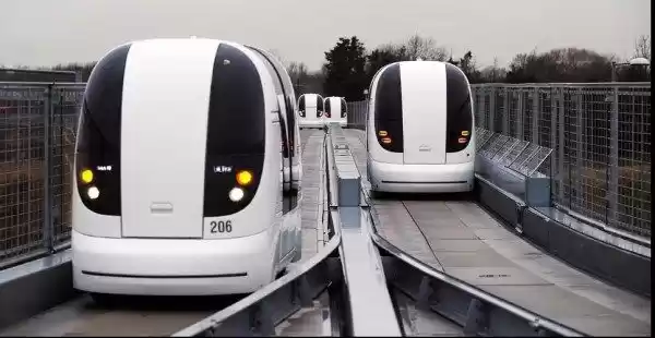 Photo of Travel Modes are Get