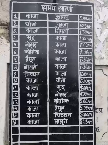 Photo of लद्दाख- स्पीति की ये