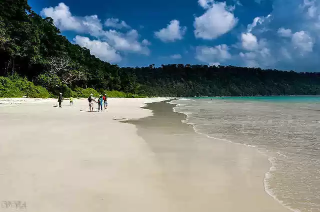 Photo of भारत के इन समुद्रतटो