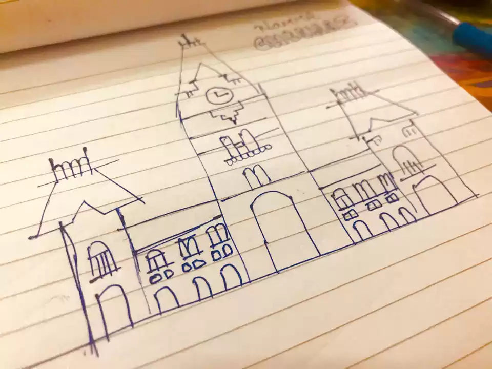 Photo of Top Things to Do In 