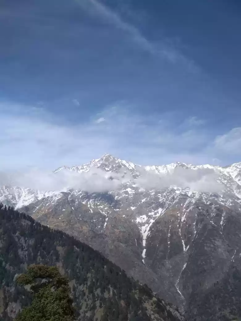 Photo of Dharamshala : The be