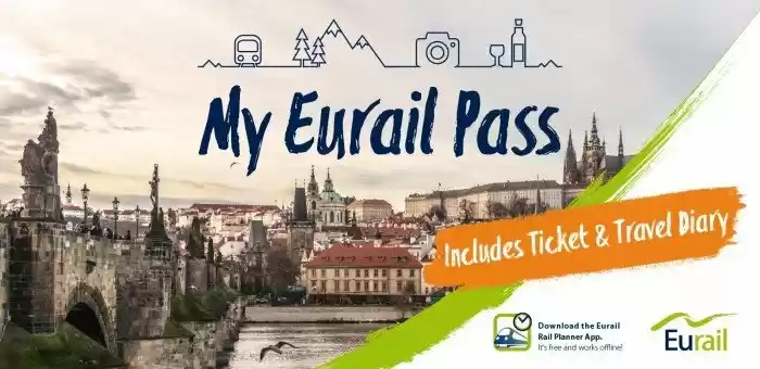 Photo of This is how I saved 