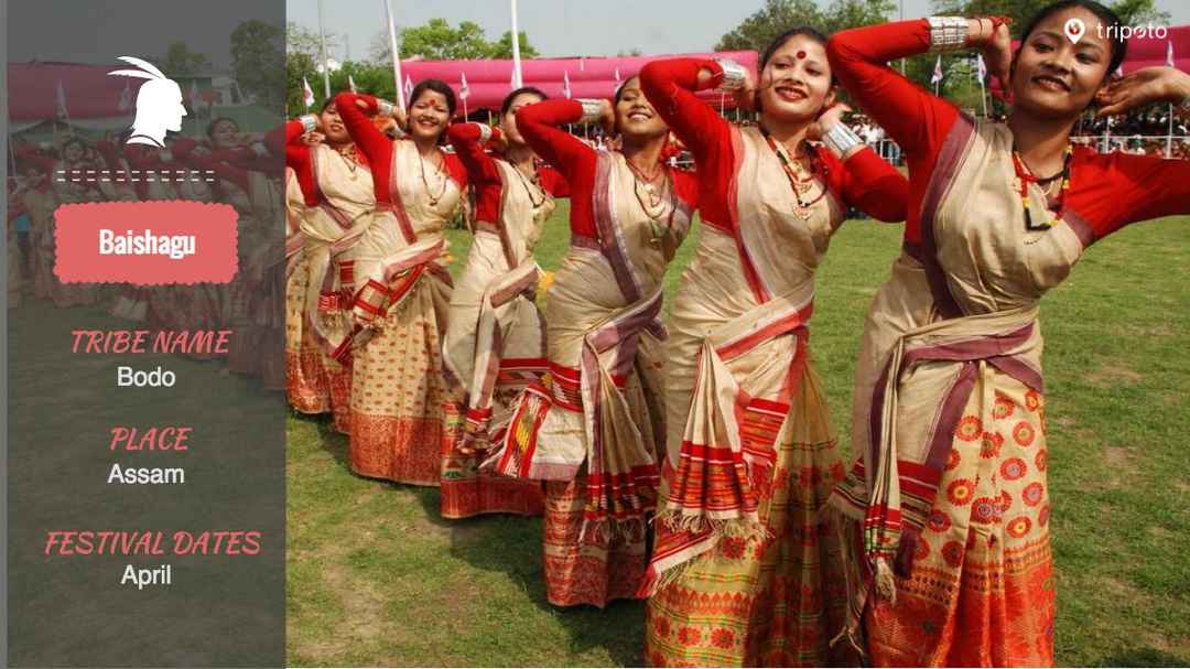 Looking For Different Extravagant Cultures 7 Tribal Festivals In India That One Must Experience Tripoto This is around the same time as baisakhi. looking for different extravagant