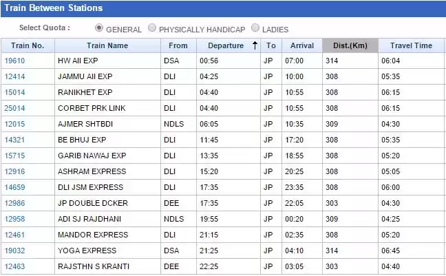 Photo of A First-Timer's Guid