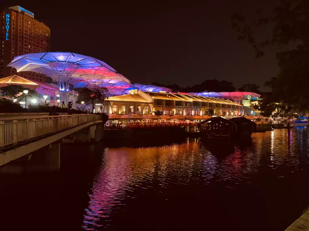 Photo of Best places to visit