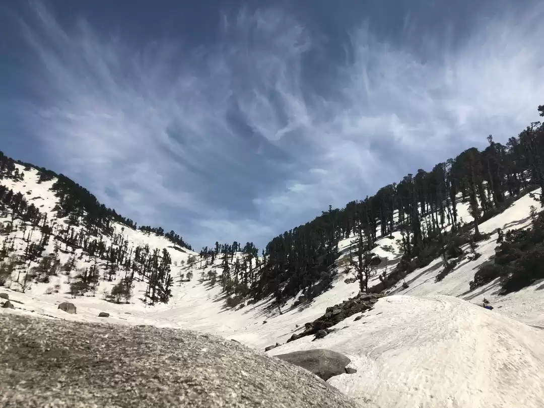 Photo of Kareri Lake Trek In 
