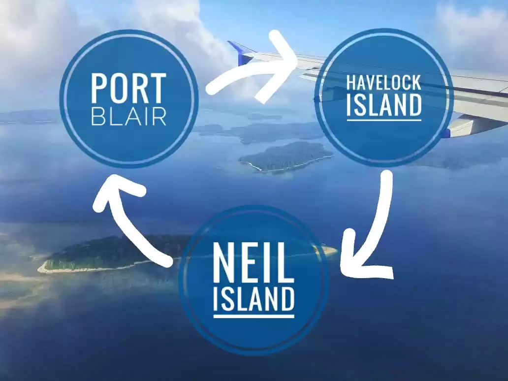 Photo of Ditch Maldives, Anda