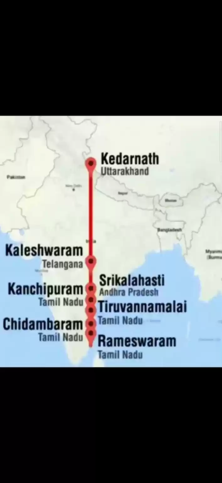 Photo of Astonishing Temples 