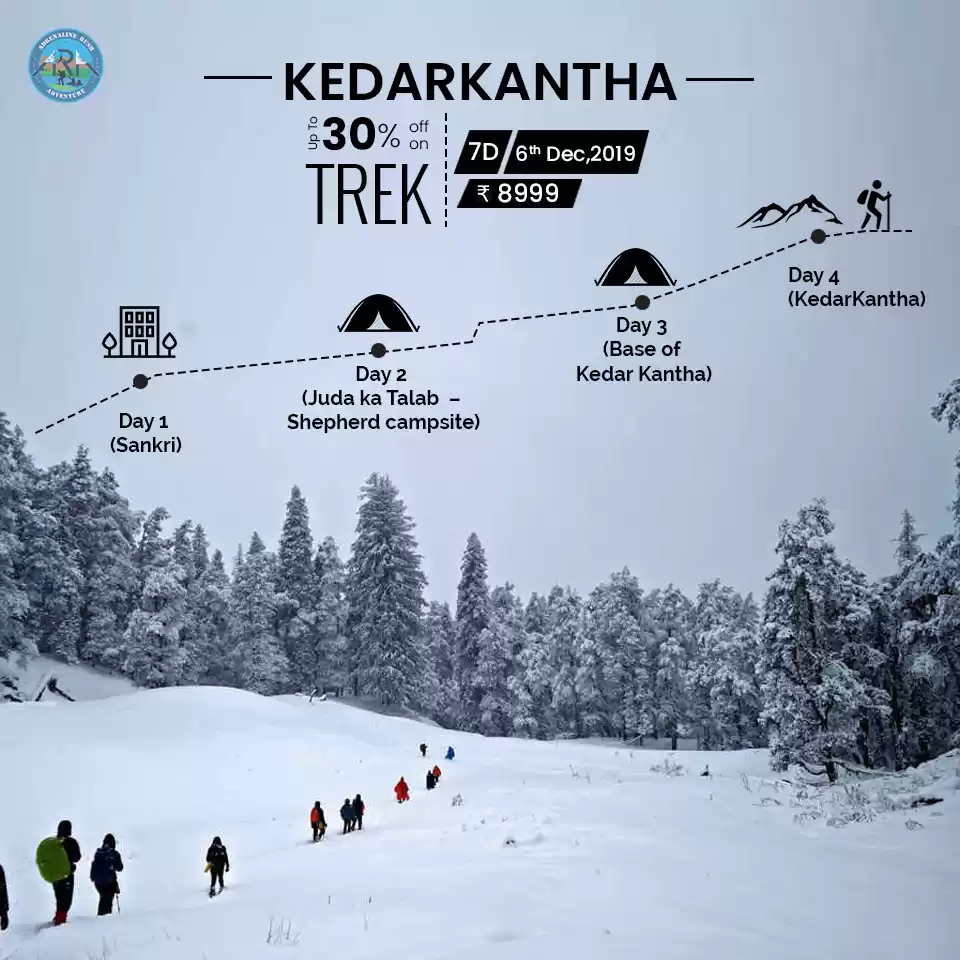 Photo of Trek to Kedarkantha 