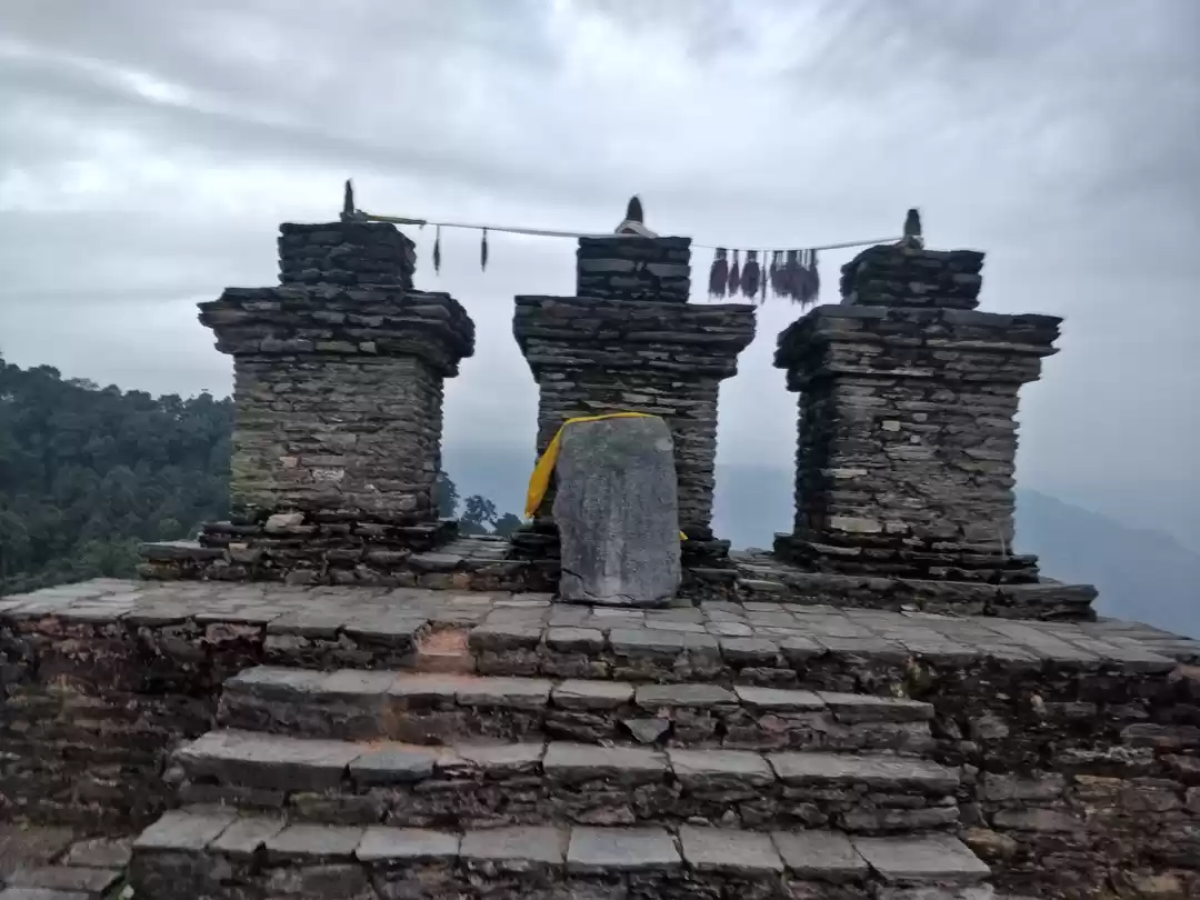 Photo of Sikkim under 40k - O