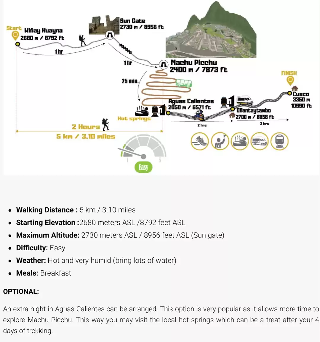 Photo of Girls Tripping