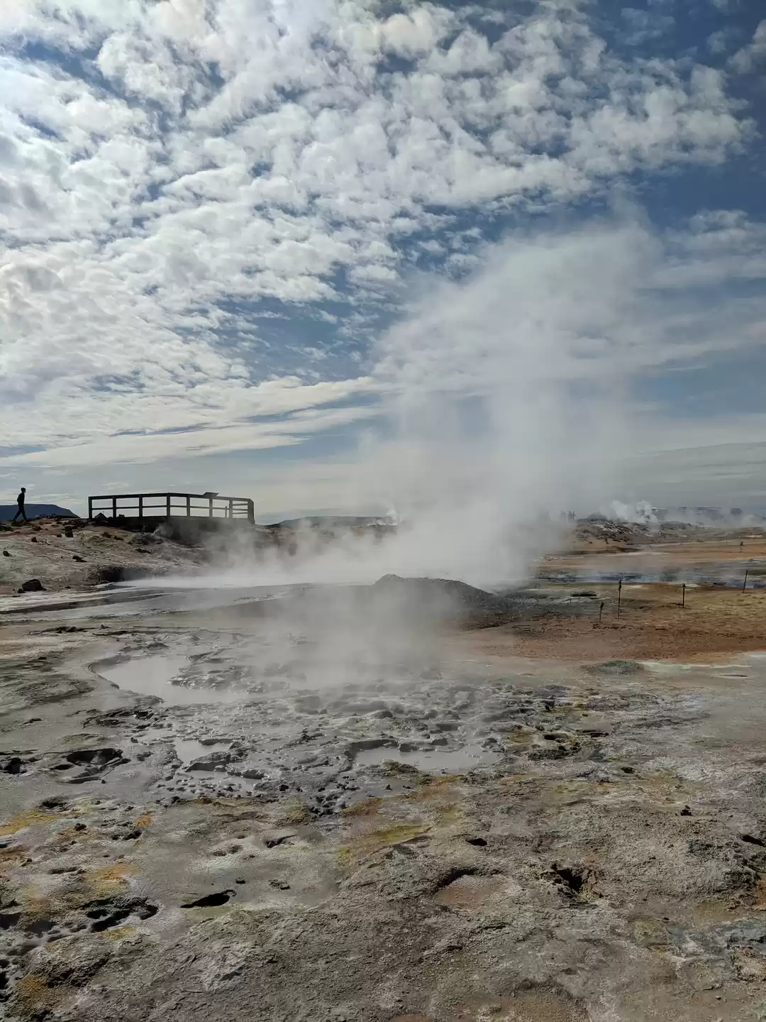 Photo of Iceland Day 6: Myvat