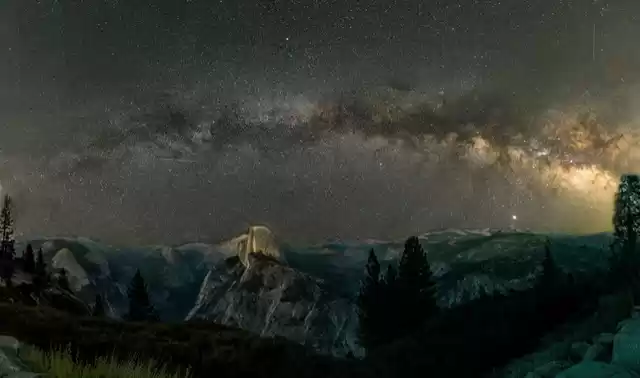 Photo of 5 best places for st