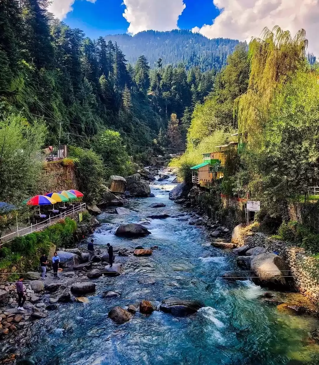 Photo of भारत के 6 सबसे सुंदर