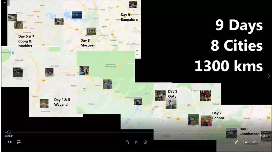 Photo of 9 days, 8 Cities, 8