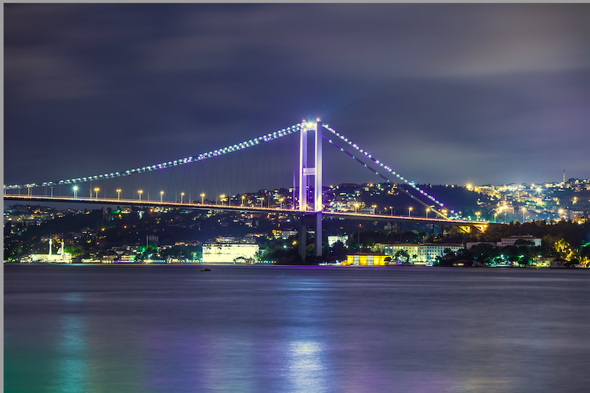 Photo of Have Fun in Istanbul