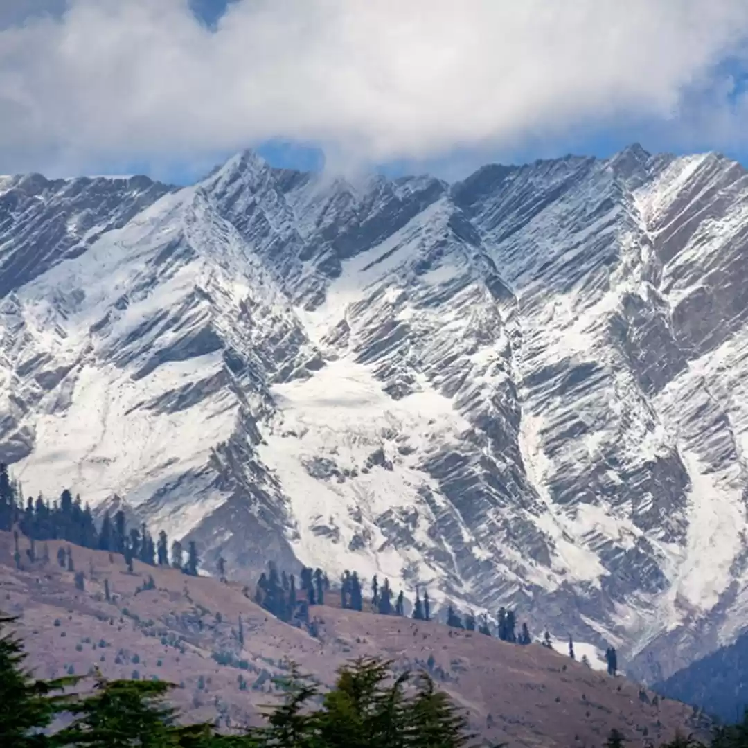 Photo of मनाली घूमने का प्लान