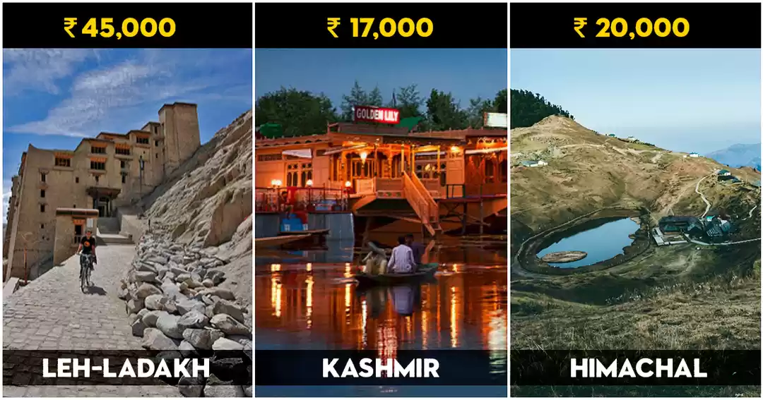 Photo of Ladakh, Kashmir, and