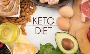 Photo of Keto Advanced 1500