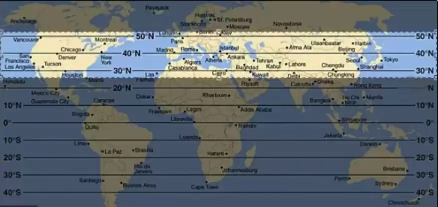 Photo of Why Treks in Indian 