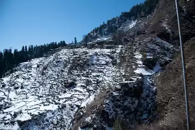 Photo of MALANA an ancient In