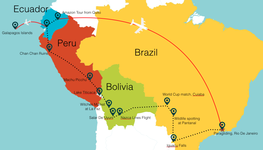 trip to south america cost