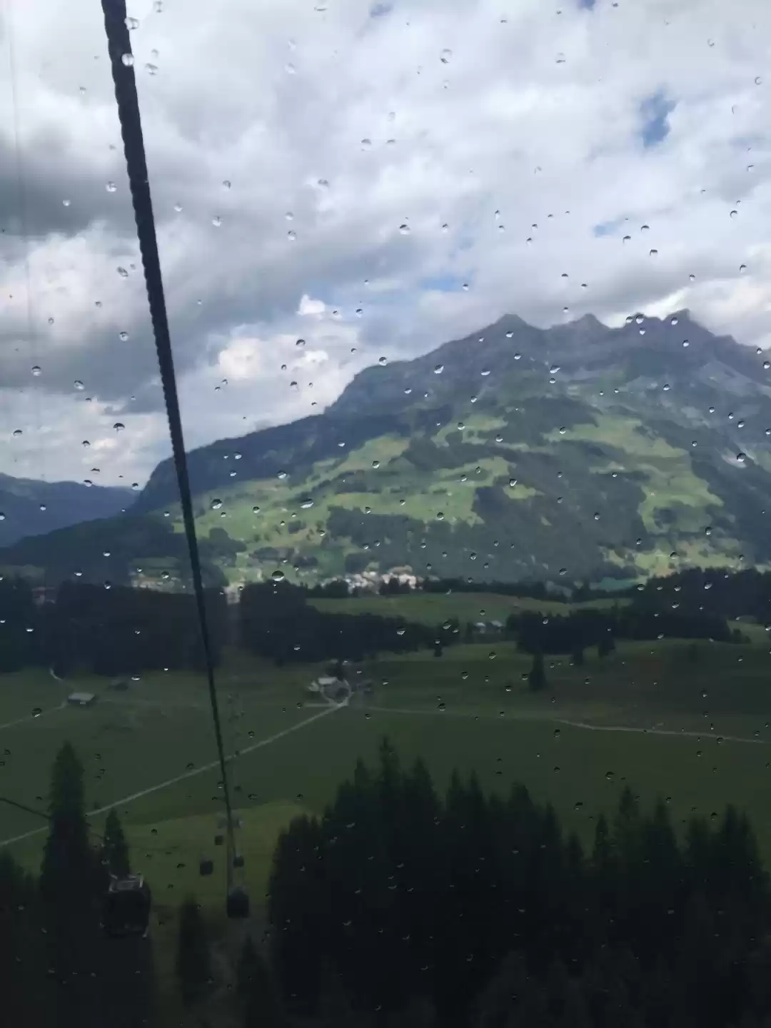 Photo of Mount-Titlis (Part-6