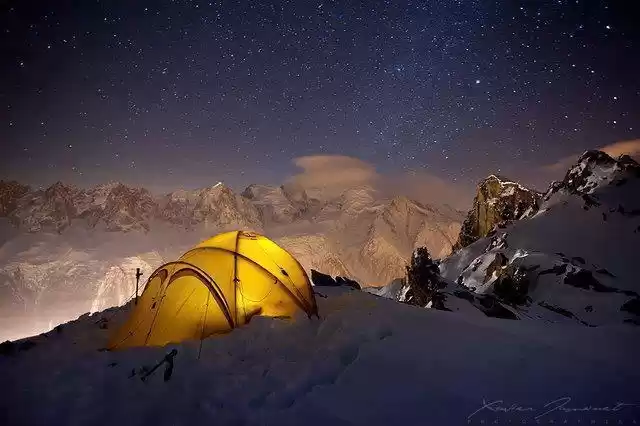 Photo of 7 Essentials for cam