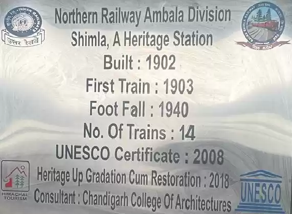 Photo of Amazing Shimla via K