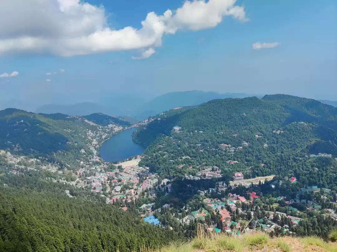 Photo of Places to visit on y