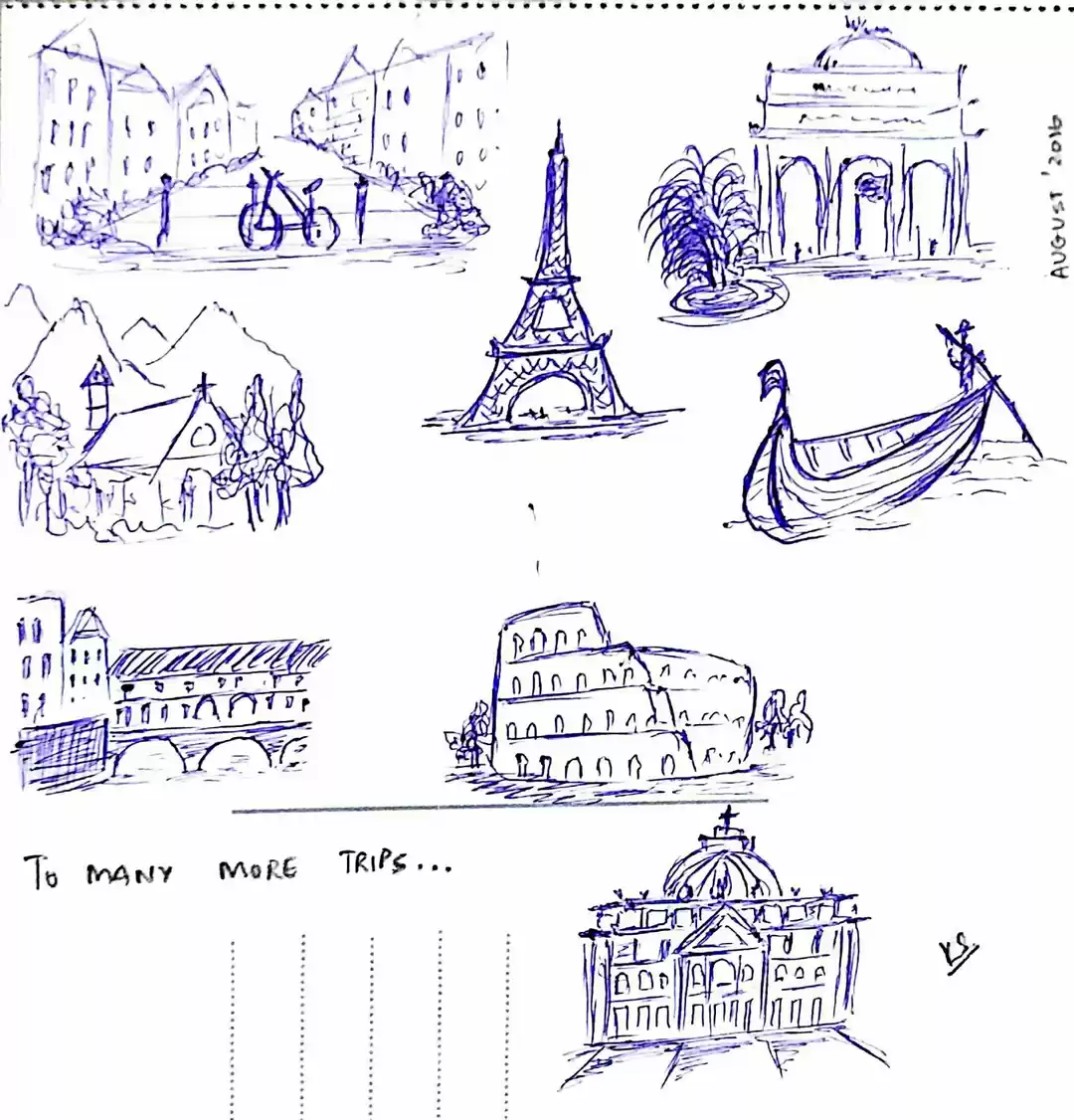 Photo of 10 Things to tick of