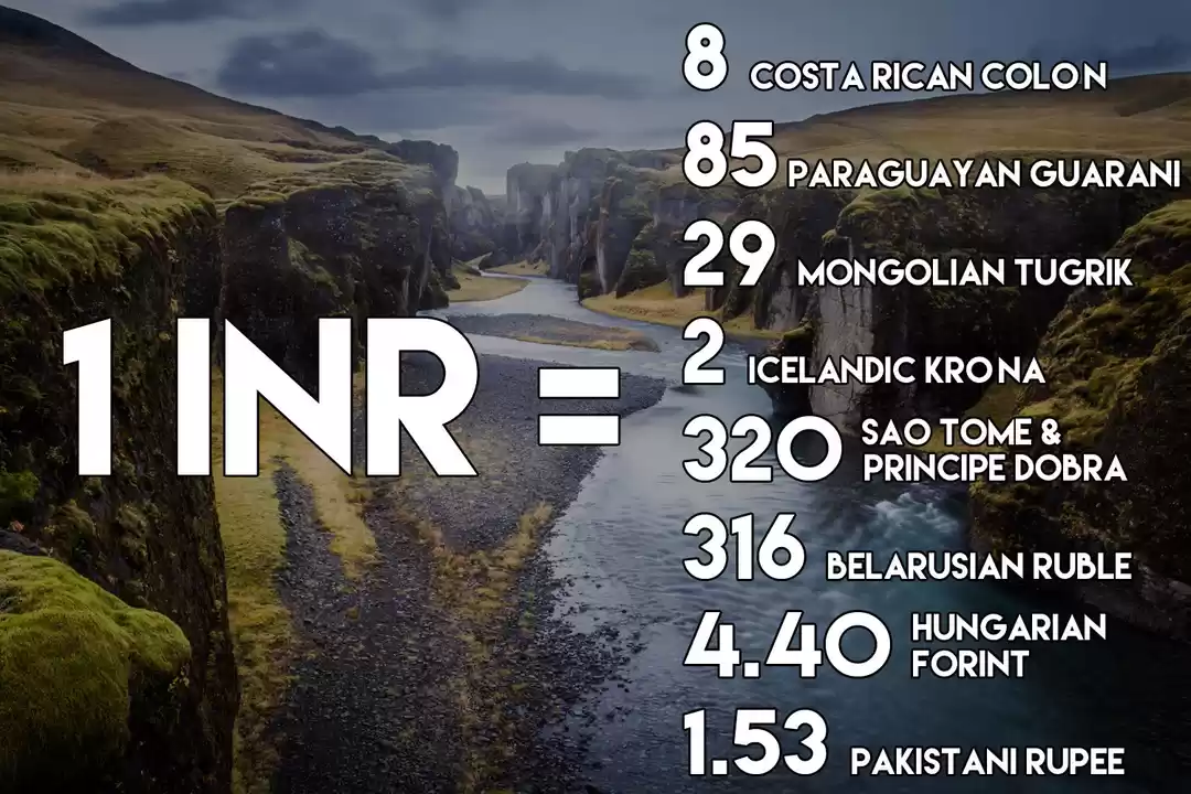 Photo of 8 Countries That Loo