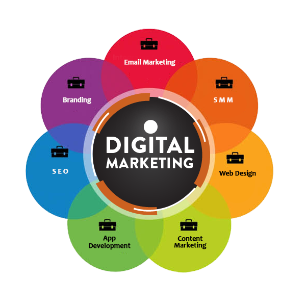 Photo of DIGITAL MARKETING
