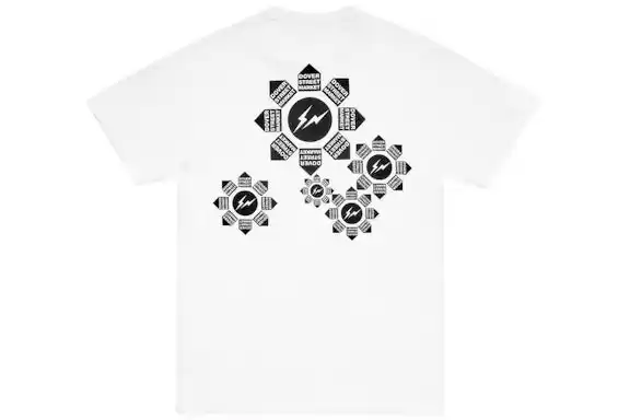 Photo of fragments clothing