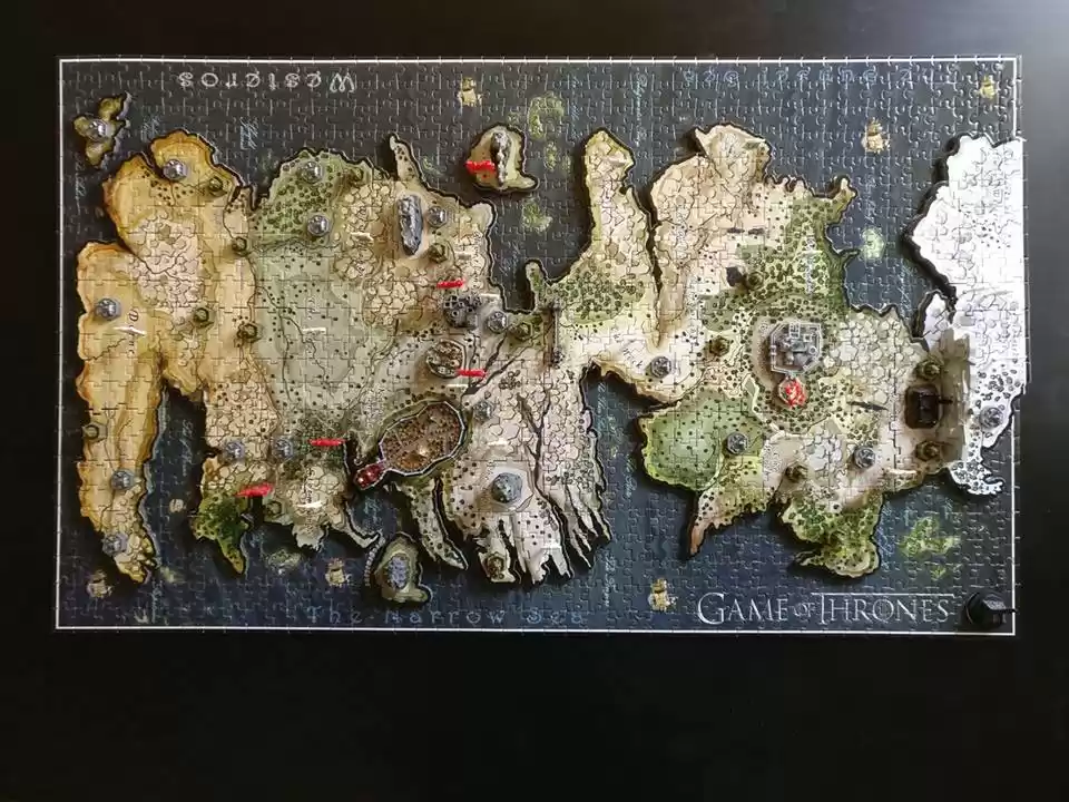 Photo of Top Game of Thrones 