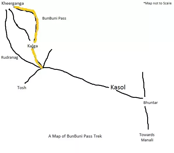 Photo of Everything You Need 