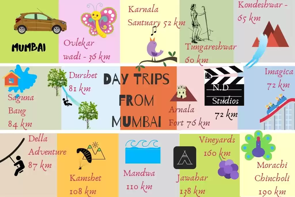 Photo of 15 best day trips fr